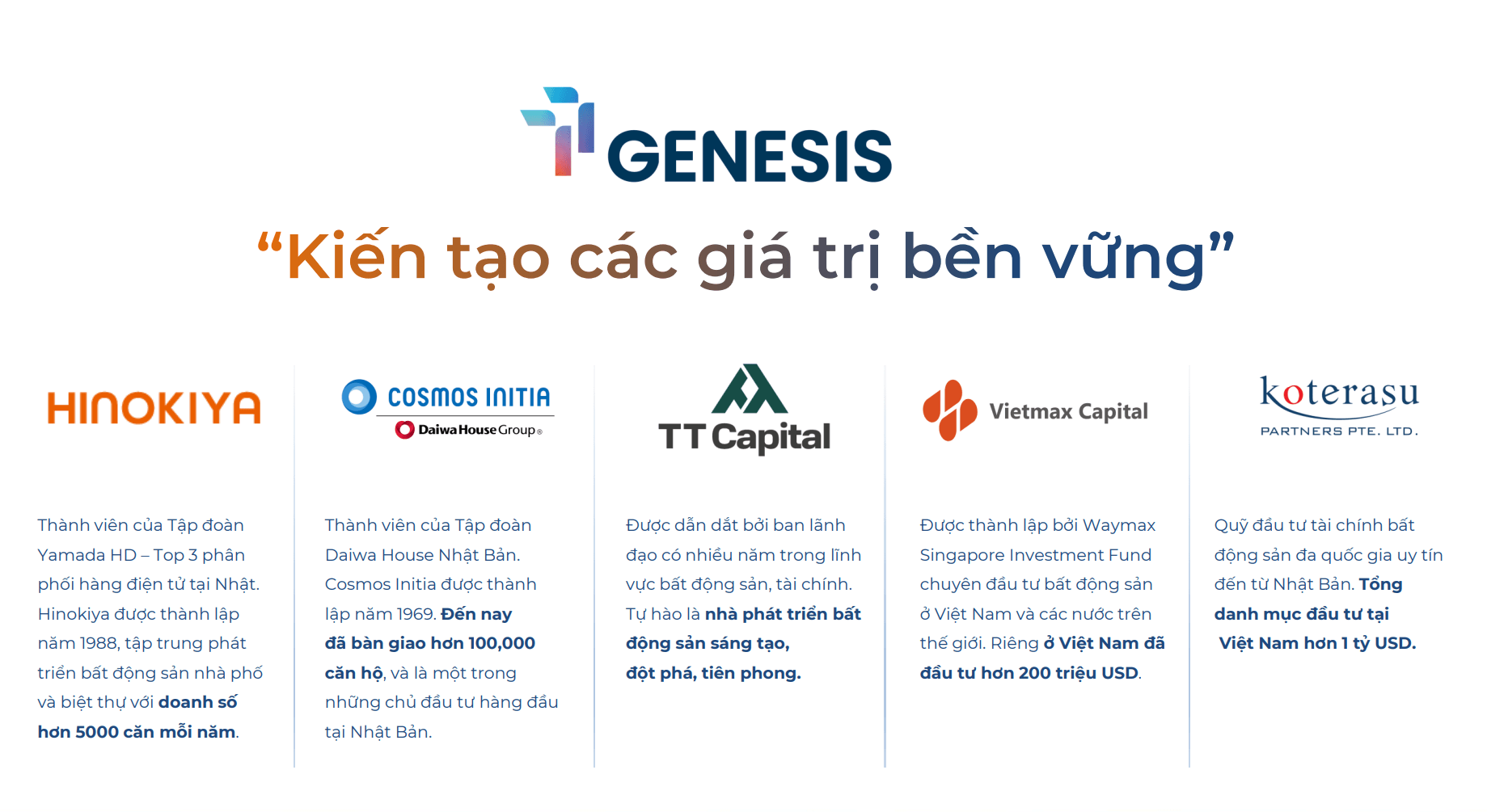 TT GENESIS TT CAPITAL